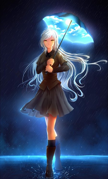 Девушек аниме