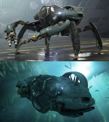 Подводные роботы