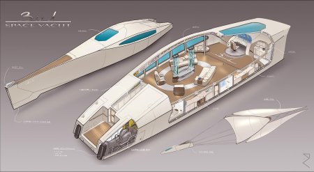Яхта футуризм концепт