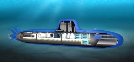 Субмарины концепты