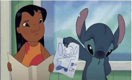 Стич мультсериал