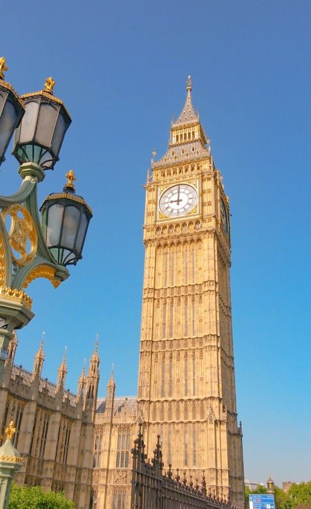 Часовая башня вестминстерского дворца