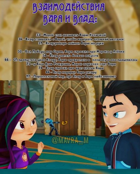 Сказочный патруль владаря