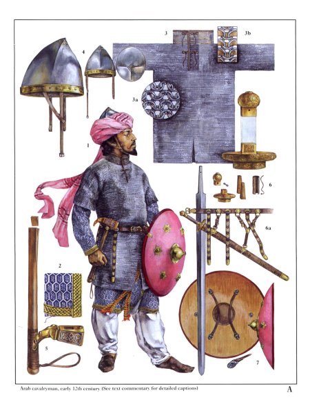 Арабские воины средневековья