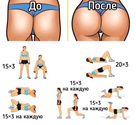 Как сделать красивую попу