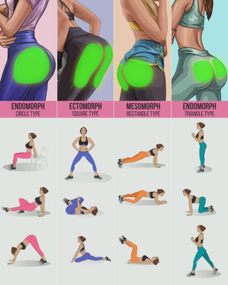 Упражнения на попу