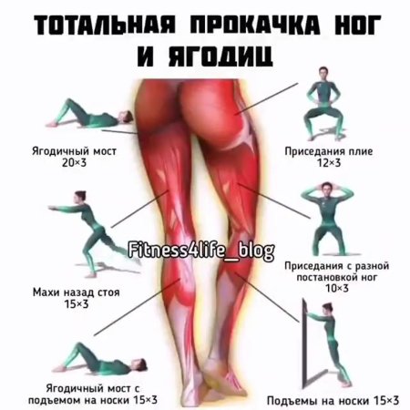 Упражнения для мышц ягодиц