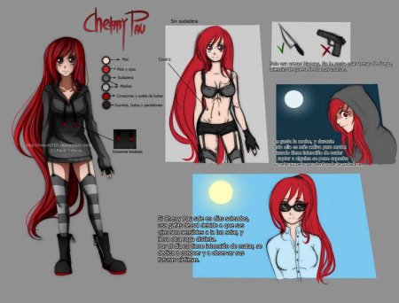 Черри Пай и Кейт крипипаста