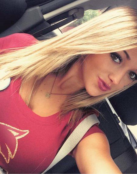 Красивые блондинки