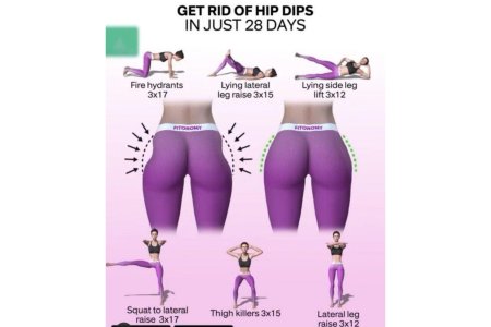 Упражнение для ягодиц