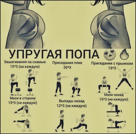 Упражнения для ягодиц