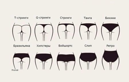 Ягодицы женские