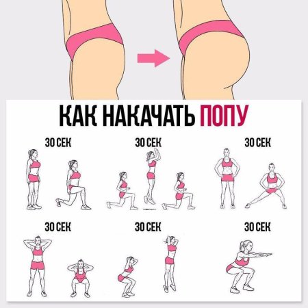 Тренировки для накачивания ягодиц
