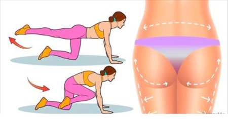 Упражнения для уменьшения бедер