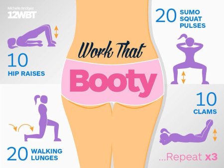 Занятия для упругости ягодиц