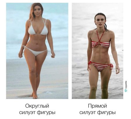 Кира найтли фигура груша