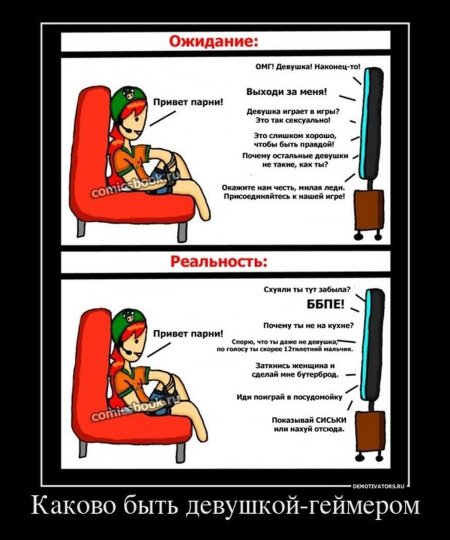 Приколы про девушек геймеров