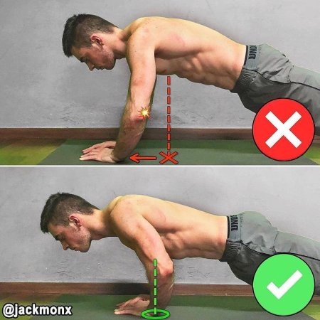 Правильные отжимания