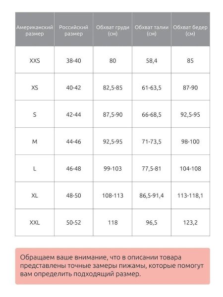 Обхват груди