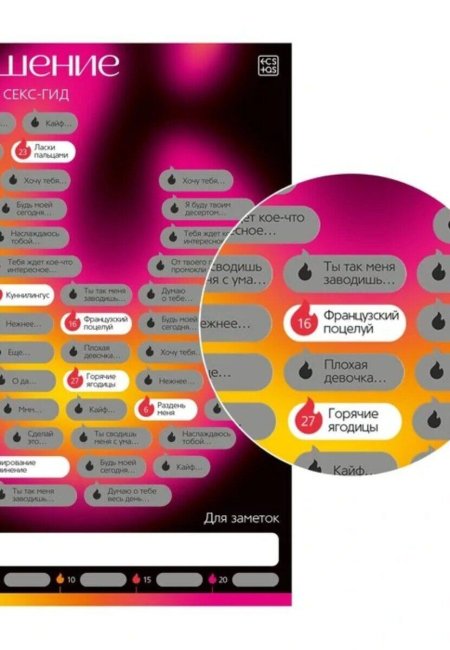 Настольная игра для взрослых