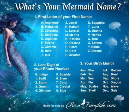 Имена русалок