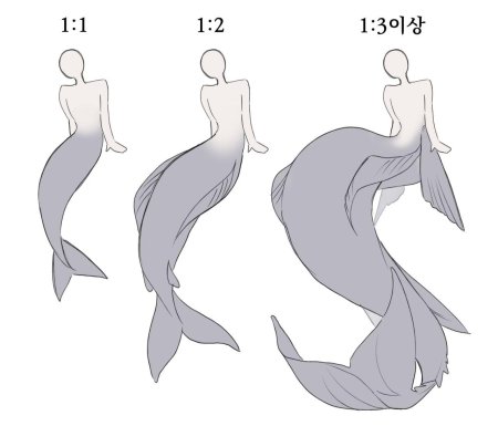 Русалка референс