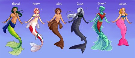 Русалка персонажи