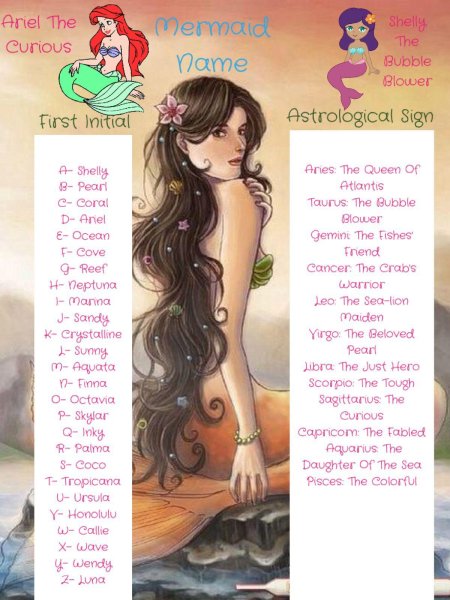 Имена русалок