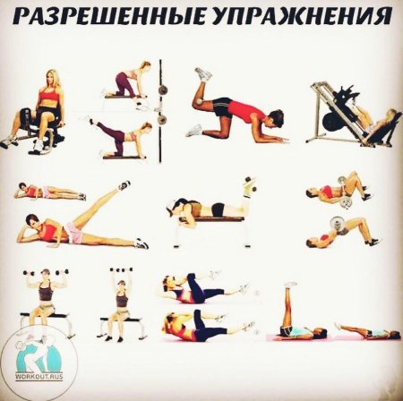 Комплекс упражнений на тренажерах для похудения