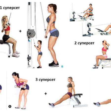 Комплекс упражнений для рук в тренажерном зале для женщин