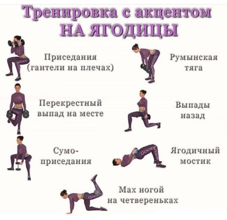 Упражнения для тренировки ягодиц в тренажерном зале