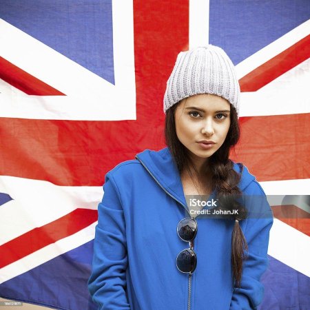 Англичанки девушки