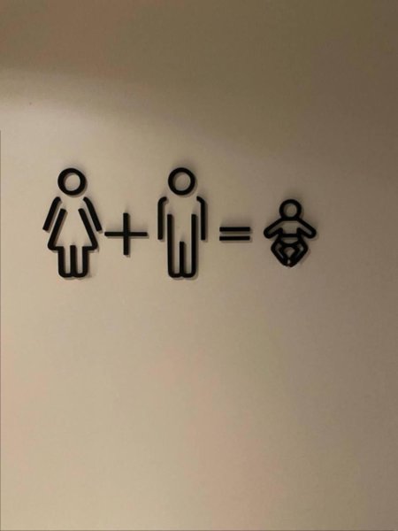 Туалет пиктограмма