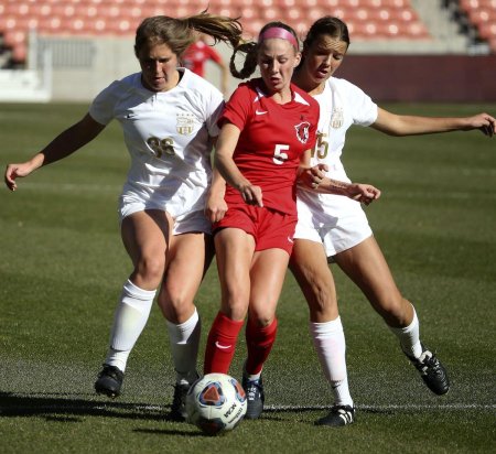 Девчонки футболистки