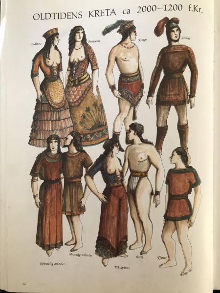 Древний Крит Минойцы одежда