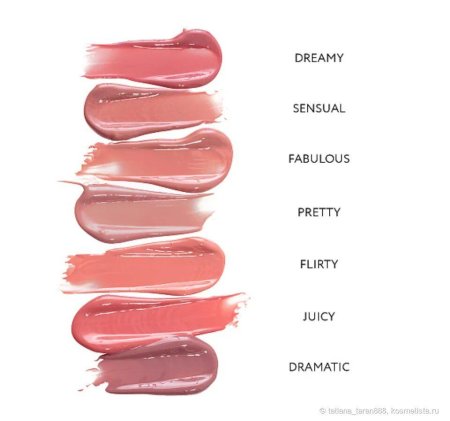 Romanovamakeup блеск для губ