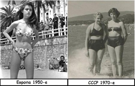 Советские женщины в купальниках