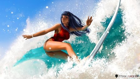 Серфинг девушки