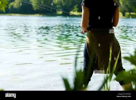 Женщины на рыбалке