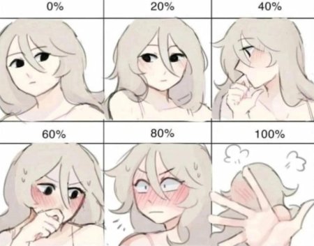 Уровень смущения аниме