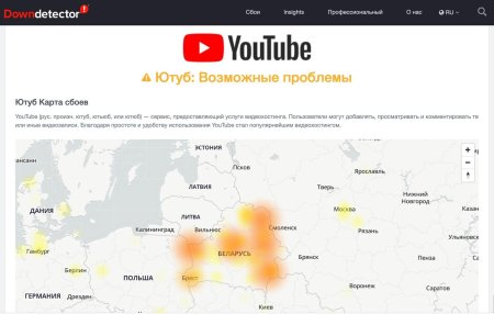 Проблемы ютуба