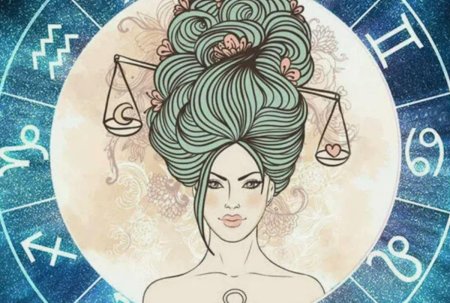 Знаки зодиака