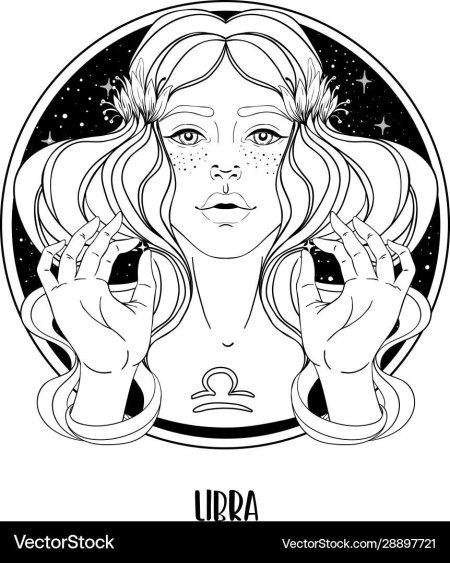 Красивые векторные рисунки знаки зодиака девушки