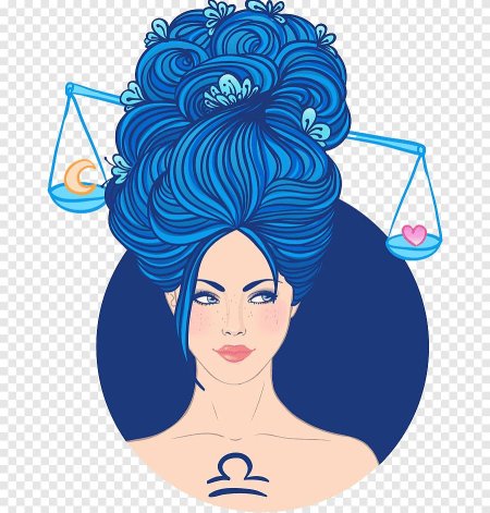 Причёски для знаков зодиака женщина