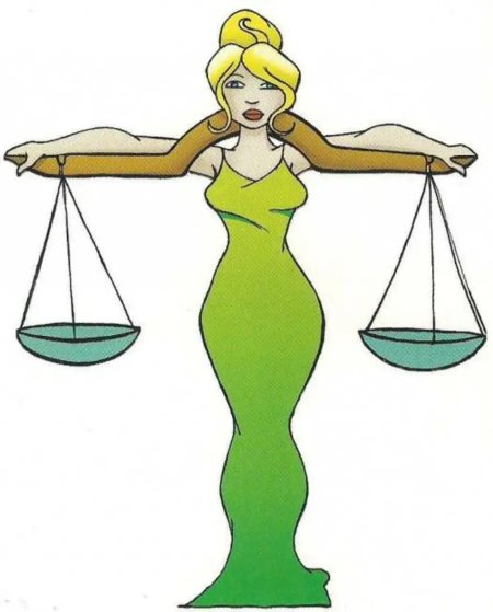 Весы женщина