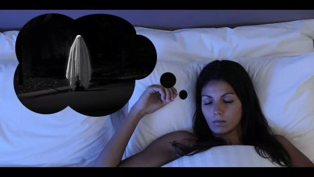 Сновидения кошмары