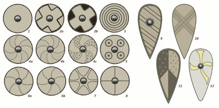 Рисунки на щитах викингов
