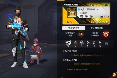 Крутые наборы фри фаер