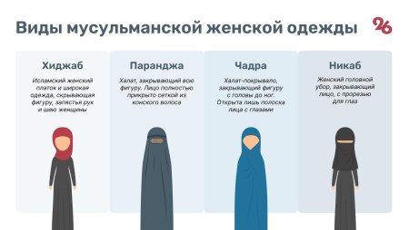 Никаб чадра