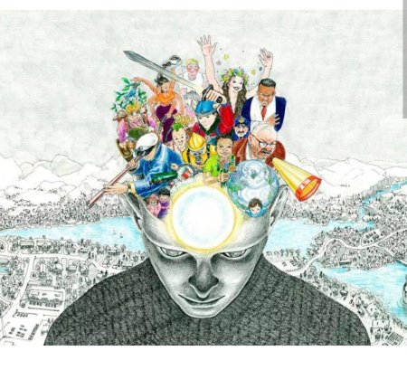 Субличности человека